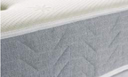 Best Orthopedic Mattress