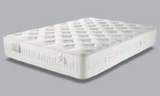 Best Mattress For Bed