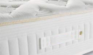 Best Mattress For Bed